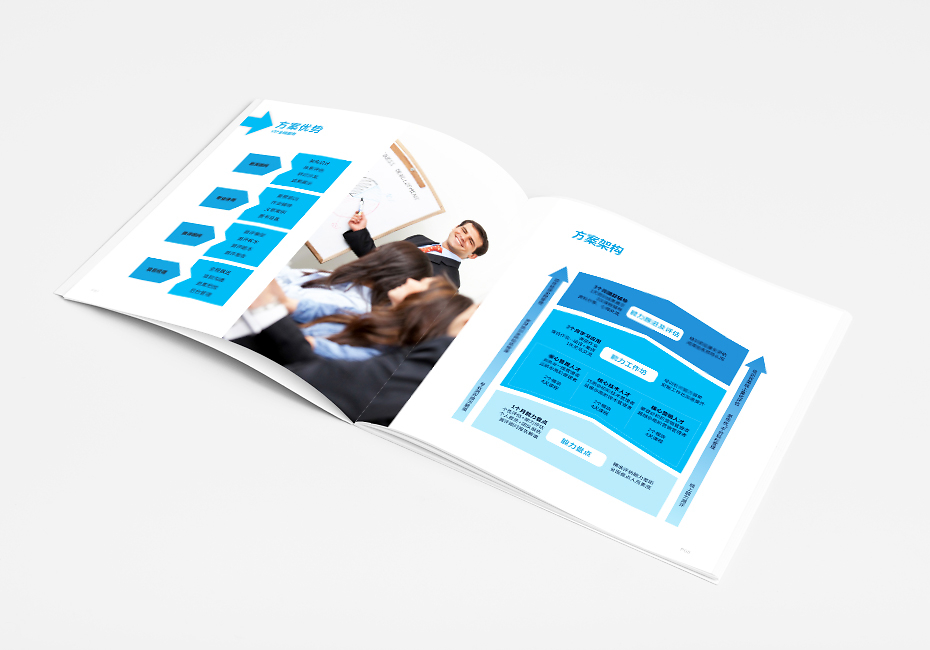 上海IDB企業(yè)管理咨詢 賦能企業(yè)，驅(qū)動(dòng)未來